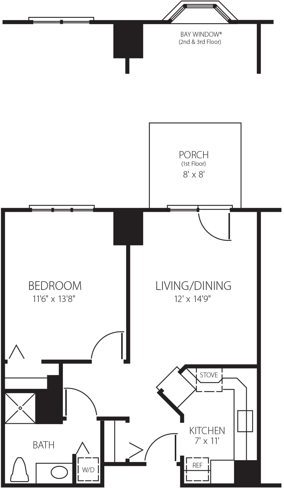 Canterbury on the Lake Senior Living Community Assisted Living